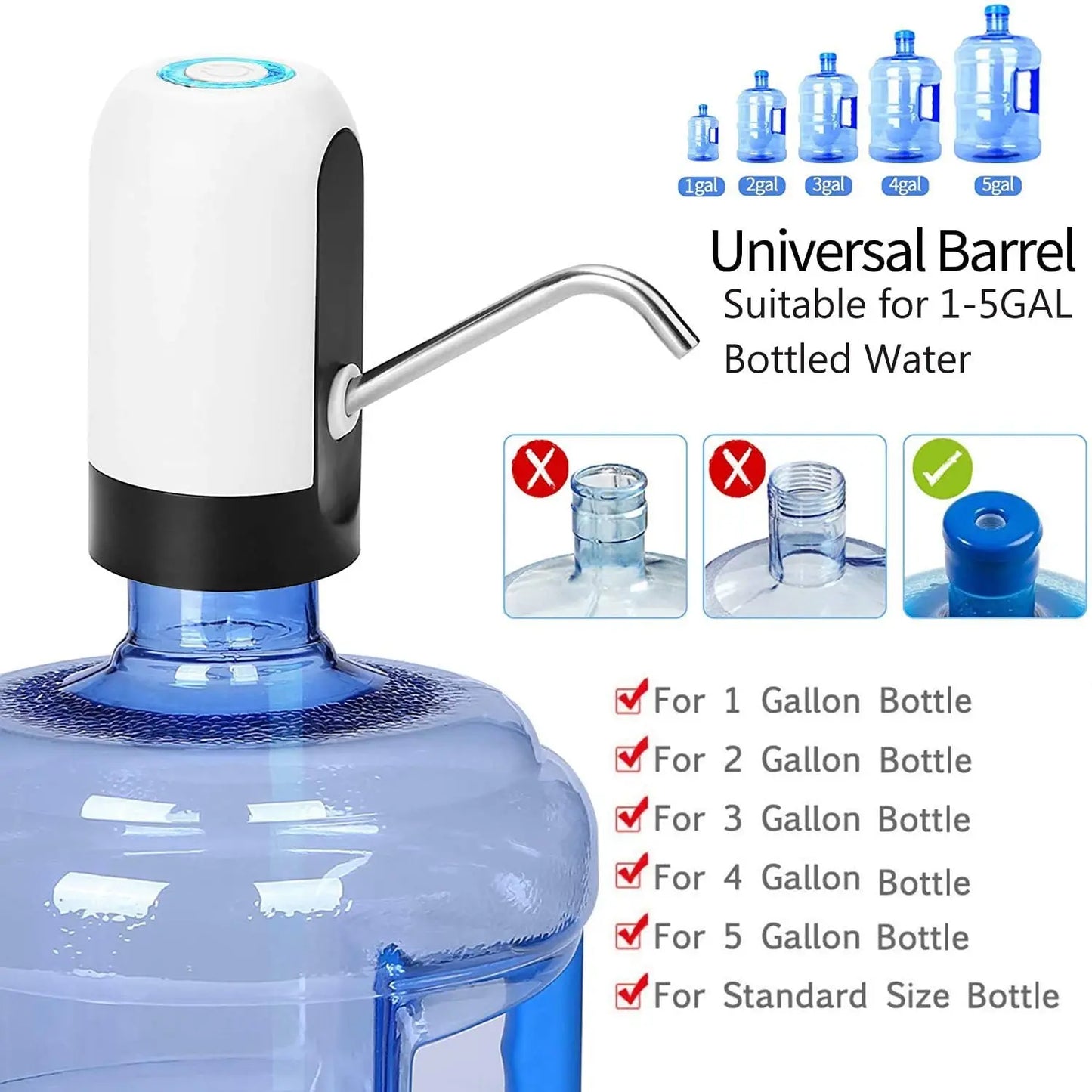 Water Bottle Pump